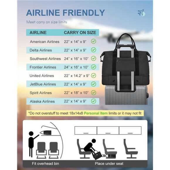 Travel Duffel Bag - Weekender, Overnight Gym Carry On Tote with Wet Pocket - Picture 5 of 8